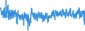 CN 6209 /Exports /Unit = Prices (Euro/ton) /Partner: Spain /Reporter: Eur27_2020 /6209:Babies' Garments and Clothing Accessories of Textile Materials (Excl. Knitted or Crocheted and Hats)