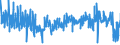 CN 6209 /Exports /Unit = Prices (Euro/ton) /Partner: Luxembourg /Reporter: Eur27_2020 /6209:Babies' Garments and Clothing Accessories of Textile Materials (Excl. Knitted or Crocheted and Hats)