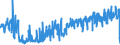 CN 6209 /Exports /Unit = Prices (Euro/ton) /Partner: Sweden /Reporter: Eur27_2020 /6209:Babies' Garments and Clothing Accessories of Textile Materials (Excl. Knitted or Crocheted and Hats)