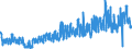 CN 6209 /Exports /Unit = Prices (Euro/ton) /Partner: Switzerland /Reporter: Eur27_2020 /6209:Babies' Garments and Clothing Accessories of Textile Materials (Excl. Knitted or Crocheted and Hats)