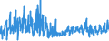 CN 6209 /Exports /Unit = Prices (Euro/ton) /Partner: Andorra /Reporter: Eur27_2020 /6209:Babies' Garments and Clothing Accessories of Textile Materials (Excl. Knitted or Crocheted and Hats)