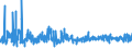 CN 6209 /Exports /Unit = Prices (Euro/ton) /Partner: Estonia /Reporter: Eur27_2020 /6209:Babies' Garments and Clothing Accessories of Textile Materials (Excl. Knitted or Crocheted and Hats)