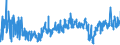 CN 6209 /Exports /Unit = Prices (Euro/ton) /Partner: Czech Rep. /Reporter: Eur27_2020 /6209:Babies' Garments and Clothing Accessories of Textile Materials (Excl. Knitted or Crocheted and Hats)