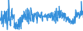 CN 6209 /Exports /Unit = Prices (Euro/ton) /Partner: Russia /Reporter: Eur27_2020 /6209:Babies' Garments and Clothing Accessories of Textile Materials (Excl. Knitted or Crocheted and Hats)