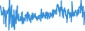 CN 6209 /Exports /Unit = Prices (Euro/ton) /Partner: Slovenia /Reporter: Eur27_2020 /6209:Babies' Garments and Clothing Accessories of Textile Materials (Excl. Knitted or Crocheted and Hats)