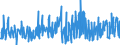 CN 6209 /Exports /Unit = Prices (Euro/ton) /Partner: Montenegro /Reporter: Eur27_2020 /6209:Babies' Garments and Clothing Accessories of Textile Materials (Excl. Knitted or Crocheted and Hats)