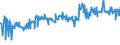 KN 62101098 /Exporte /Einheit = Preise (Euro/Tonne) /Partnerland: Finnland /Meldeland: Eur27_2020 /62101098:Kleidung aus Vliesstoffen, Auch Getränkt, Bestrichen Oder überzogen Oder mit Lagen Versehen (Ausg. Kleidung für Kleinkinder und Bekleidungszubehör Sowie bei Chirurgischen Eingriffen Getragene Einmalbekleidung)