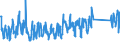 KN 62105000 /Exporte /Einheit = Preise (Euro/Tonne) /Partnerland: Lettland /Meldeland: Eur27_2020 /62105000:Kleidung aus Geweben, Andere als Gewirke Oder Gestricke, Kautschutiert Oder mit Kunststoff Oder Anderen Stoffen Getränkt, Bestrichen Oder überzogen, für Frauen Oder Mädchen (Ausg. Kleidung von der art der in den Unterpos. 6202.11 bis 6202.19 Genannten Waren, Kleidung für Kleinkinder Sowie Bekleidungszubehör)