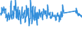 KN 62105000 /Exporte /Einheit = Preise (Euro/Tonne) /Partnerland: Tschechien /Meldeland: Eur27_2020 /62105000:Kleidung aus Geweben, Andere als Gewirke Oder Gestricke, Kautschutiert Oder mit Kunststoff Oder Anderen Stoffen Getränkt, Bestrichen Oder überzogen, für Frauen Oder Mädchen (Ausg. Kleidung von der art der in den Unterpos. 6202.11 bis 6202.19 Genannten Waren, Kleidung für Kleinkinder Sowie Bekleidungszubehör)