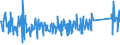 KN 62105000 /Exporte /Einheit = Preise (Euro/Tonne) /Partnerland: Slowenien /Meldeland: Eur27_2020 /62105000:Kleidung aus Geweben, Andere als Gewirke Oder Gestricke, Kautschutiert Oder mit Kunststoff Oder Anderen Stoffen Getränkt, Bestrichen Oder überzogen, für Frauen Oder Mädchen (Ausg. Kleidung von der art der in den Unterpos. 6202.11 bis 6202.19 Genannten Waren, Kleidung für Kleinkinder Sowie Bekleidungszubehör)