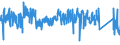 KN 6210 /Exporte /Einheit = Preise (Euro/Tonne) /Partnerland: Schweden /Meldeland: Eur27_2020 /6210:Kleidung aus Filz Oder Vliesstoffen, Auch Getränkt, Bestrichen Oder überzogen Oder mit Lagen Versehen Sowie Kleidung aus Geweben, Andere als Gewirke Oder Gestricke, Kautschutiert Oder mit Kunststoff Oder Anderen Stoffen Getränkt, Bestrichen Oder überzogen (Ausg. Kleidung für Kleinkinder Sowie Bekleidungszubehör)