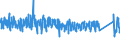 KN 6210 /Exporte /Einheit = Preise (Euro/Tonne) /Partnerland: Finnland /Meldeland: Eur27_2020 /6210:Kleidung aus Filz Oder Vliesstoffen, Auch Getränkt, Bestrichen Oder überzogen Oder mit Lagen Versehen Sowie Kleidung aus Geweben, Andere als Gewirke Oder Gestricke, Kautschutiert Oder mit Kunststoff Oder Anderen Stoffen Getränkt, Bestrichen Oder überzogen (Ausg. Kleidung für Kleinkinder Sowie Bekleidungszubehör)