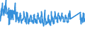 KN 6210 /Exporte /Einheit = Preise (Euro/Tonne) /Partnerland: Tschechien /Meldeland: Eur27_2020 /6210:Kleidung aus Filz Oder Vliesstoffen, Auch Getränkt, Bestrichen Oder überzogen Oder mit Lagen Versehen Sowie Kleidung aus Geweben, Andere als Gewirke Oder Gestricke, Kautschutiert Oder mit Kunststoff Oder Anderen Stoffen Getränkt, Bestrichen Oder überzogen (Ausg. Kleidung für Kleinkinder Sowie Bekleidungszubehör)