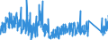 KN 6210 /Exporte /Einheit = Preise (Euro/Tonne) /Partnerland: Bosn.-herzegowina /Meldeland: Eur27_2020 /6210:Kleidung aus Filz Oder Vliesstoffen, Auch Getränkt, Bestrichen Oder überzogen Oder mit Lagen Versehen Sowie Kleidung aus Geweben, Andere als Gewirke Oder Gestricke, Kautschutiert Oder mit Kunststoff Oder Anderen Stoffen Getränkt, Bestrichen Oder überzogen (Ausg. Kleidung für Kleinkinder Sowie Bekleidungszubehör)