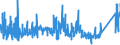 KN 62113341 /Exporte /Einheit = Preise (Euro/Bes. Maßeinheiten) /Partnerland: Griechenland /Meldeland: Eur27_2020 /62113341:Oberteile von Trainingsanzügen, aus Chemiefasern, Gefüttert, für Männer Oder Knaben (Ausg. aus Gewirken Oder Gestricken Sowie Oberteile von Trainingsanzügen mit Außenseite aus ein und Demselben Flächenerzeugnis)