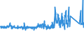 KN 62113341 /Exporte /Einheit = Preise (Euro/Bes. Maßeinheiten) /Partnerland: Oesterreich /Meldeland: Eur27_2020 /62113341:Oberteile von Trainingsanzügen, aus Chemiefasern, Gefüttert, für Männer Oder Knaben (Ausg. aus Gewirken Oder Gestricken Sowie Oberteile von Trainingsanzügen mit Außenseite aus ein und Demselben Flächenerzeugnis)