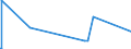 KN 62113341 /Exporte /Einheit = Preise (Euro/Bes. Maßeinheiten) /Partnerland: Georgien /Meldeland: Eur27_2020 /62113341:Oberteile von Trainingsanzügen, aus Chemiefasern, Gefüttert, für Männer Oder Knaben (Ausg. aus Gewirken Oder Gestricken Sowie Oberteile von Trainingsanzügen mit Außenseite aus ein und Demselben Flächenerzeugnis)