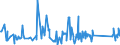 KN 62113341 /Exporte /Einheit = Preise (Euro/Bes. Maßeinheiten) /Partnerland: Serbien /Meldeland: Eur27_2020 /62113341:Oberteile von Trainingsanzügen, aus Chemiefasern, Gefüttert, für Männer Oder Knaben (Ausg. aus Gewirken Oder Gestricken Sowie Oberteile von Trainingsanzügen mit Außenseite aus ein und Demselben Flächenerzeugnis)