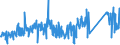 KN 62113900 /Exporte /Einheit = Preise (Euro/Tonne) /Partnerland: Niederlande /Meldeland: Eur27_2020 /62113900:Trainingsanzüge Sowie Andere Kleidung, A.n.g., aus Spinnstoffen, für Männer Oder Knaben (Ausg. aus Baumwolle Oder Chemiefasern Sowie aus Gewirken Oder Gestricken)