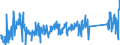 CN 62113900 /Exports /Unit = Prices (Euro/ton) /Partner: Italy /Reporter: Eur27_2020 /62113900:Men's or Boys' Tracksuits and Other Garments, N.e.s. of Textile Materials (Excl. of Cotton or Man-made Fibres, Knitted or Crocheted)