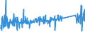 KN 62113900 /Exporte /Einheit = Preise (Euro/Tonne) /Partnerland: Daenemark /Meldeland: Eur27_2020 /62113900:Trainingsanzüge Sowie Andere Kleidung, A.n.g., aus Spinnstoffen, für Männer Oder Knaben (Ausg. aus Baumwolle Oder Chemiefasern Sowie aus Gewirken Oder Gestricken)