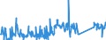 KN 62113900 /Exporte /Einheit = Preise (Euro/Tonne) /Partnerland: Tschechien /Meldeland: Eur27_2020 /62113900:Trainingsanzüge Sowie Andere Kleidung, A.n.g., aus Spinnstoffen, für Männer Oder Knaben (Ausg. aus Baumwolle Oder Chemiefasern Sowie aus Gewirken Oder Gestricken)