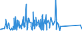 KN 62113900 /Exporte /Einheit = Preise (Euro/Tonne) /Partnerland: Gabun /Meldeland: Eur27_2020 /62113900:Trainingsanzüge Sowie Andere Kleidung, A.n.g., aus Spinnstoffen, für Männer Oder Knaben (Ausg. aus Baumwolle Oder Chemiefasern Sowie aus Gewirken Oder Gestricken)