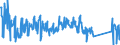 KN 62114290 /Exporte /Einheit = Preise (Euro/Tonne) /Partnerland: Griechenland /Meldeland: Eur27_2020 /62114290:Kleidung aus Baumwolle, A.n.g., für Frauen Oder Mädchen (Ausg. aus Gewirken Oder Gestricken)