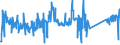 KN 62114310 /Exporte /Einheit = Preise (Euro/Tonne) /Partnerland: Niederlande /Meldeland: Eur27_2020 /62114310:Schürzen, Kittel und Andere Arbeitskleidung und Berufskleidung, A.n.g., aus Chemiefasern, für Frauen Oder Mädchen (Ausg. aus Gewirken Oder Gestricken)