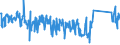 KN 62114310 /Exporte /Einheit = Preise (Euro/Tonne) /Partnerland: Spanien /Meldeland: Eur27_2020 /62114310:Schürzen, Kittel und Andere Arbeitskleidung und Berufskleidung, A.n.g., aus Chemiefasern, für Frauen Oder Mädchen (Ausg. aus Gewirken Oder Gestricken)