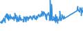 KN 62114310 /Exporte /Einheit = Preise (Euro/Tonne) /Partnerland: Schweden /Meldeland: Eur27_2020 /62114310:Schürzen, Kittel und Andere Arbeitskleidung und Berufskleidung, A.n.g., aus Chemiefasern, für Frauen Oder Mädchen (Ausg. aus Gewirken Oder Gestricken)