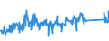 KN 62114310 /Exporte /Einheit = Preise (Euro/Tonne) /Partnerland: Finnland /Meldeland: Eur27_2020 /62114310:Schürzen, Kittel und Andere Arbeitskleidung und Berufskleidung, A.n.g., aus Chemiefasern, für Frauen Oder Mädchen (Ausg. aus Gewirken Oder Gestricken)