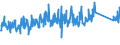 KN 62114310 /Exporte /Einheit = Preise (Euro/Tonne) /Partnerland: Lettland /Meldeland: Eur27_2020 /62114310:Schürzen, Kittel und Andere Arbeitskleidung und Berufskleidung, A.n.g., aus Chemiefasern, für Frauen Oder Mädchen (Ausg. aus Gewirken Oder Gestricken)