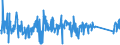 KN 62114310 /Exporte /Einheit = Preise (Euro/Tonne) /Partnerland: Ungarn /Meldeland: Eur27_2020 /62114310:Schürzen, Kittel und Andere Arbeitskleidung und Berufskleidung, A.n.g., aus Chemiefasern, für Frauen Oder Mädchen (Ausg. aus Gewirken Oder Gestricken)