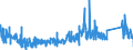 KN 62114341 /Exporte /Einheit = Preise (Euro/Bes. Maßeinheiten) /Partnerland: Deutschland /Meldeland: Eur27_2020 /62114341:Oberteile von Trainingsanzügen, aus Chemiefasern, Gefüttert, für Frauen Oder Mädchen (Ausg. aus Gewirken Oder Gestricken Sowie Oberteile von Trainingsanzügen mit Außenseite aus ein und Demselben Flächenerzeugnis)