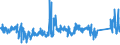 KN 62114341 /Exporte /Einheit = Preise (Euro/Bes. Maßeinheiten) /Partnerland: Italien /Meldeland: Eur27_2020 /62114341:Oberteile von Trainingsanzügen, aus Chemiefasern, Gefüttert, für Frauen Oder Mädchen (Ausg. aus Gewirken Oder Gestricken Sowie Oberteile von Trainingsanzügen mit Außenseite aus ein und Demselben Flächenerzeugnis)