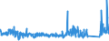 KN 62114341 /Exporte /Einheit = Preise (Euro/Bes. Maßeinheiten) /Partnerland: Daenemark /Meldeland: Eur27_2020 /62114341:Oberteile von Trainingsanzügen, aus Chemiefasern, Gefüttert, für Frauen Oder Mädchen (Ausg. aus Gewirken Oder Gestricken Sowie Oberteile von Trainingsanzügen mit Außenseite aus ein und Demselben Flächenerzeugnis)