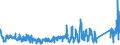 KN 62114342 /Exporte /Einheit = Preise (Euro/Bes. Maßeinheiten) /Partnerland: Deutschland /Meldeland: Eur27_2020 /62114342:Unterteile von Trainingsanzügen, aus Chemiefasern, Gefüttert, für Frauen Oder Mädchen (Ausg. aus Gewirken Oder Gestricken Sowie Unterteile von Trainingsanzügen mit Außenseite aus ein und Demselben Flächenerzeugnis)