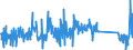 CN 62114900 /Exports /Unit = Prices (Euro/ton) /Partner: France /Reporter: Eur27_2020 /62114900:Women's or Girls' Tracksuits and Other Garments, N.e.s. of Textile Materials (Excl. of Cotton or Man-made Fibres, Knitted or Crocheted and Goods of 9619)