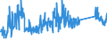 CN 62114900 /Exports /Unit = Prices (Euro/ton) /Partner: Canary /Reporter: Eur27_2020 /62114900:Women's or Girls' Tracksuits and Other Garments, N.e.s. of Textile Materials (Excl. of Cotton or Man-made Fibres, Knitted or Crocheted and Goods of 9619)