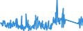 CN 62114900 /Exports /Unit = Prices (Euro/ton) /Partner: Congo /Reporter: Eur27_2020 /62114900:Women's or Girls' Tracksuits and Other Garments, N.e.s. of Textile Materials (Excl. of Cotton or Man-made Fibres, Knitted or Crocheted and Goods of 9619)