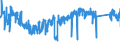 CN 6211 /Exports /Unit = Prices (Euro/ton) /Partner: Germany /Reporter: Eur27_2020 /6211:Tracksuits, ski Suits, Swimwear and Other Garments, N.e.s. (Excl. Knitted or Crocheted)