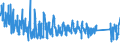 CN 6211 /Exports /Unit = Prices (Euro/ton) /Partner: Greece /Reporter: Eur27_2020 /6211:Tracksuits, ski Suits, Swimwear and Other Garments, N.e.s. (Excl. Knitted or Crocheted)