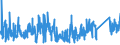 CN 6211 /Exports /Unit = Prices (Euro/ton) /Partner: Bulgaria /Reporter: Eur27_2020 /6211:Tracksuits, ski Suits, Swimwear and Other Garments, N.e.s. (Excl. Knitted or Crocheted)