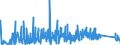 CN 6211 /Exports /Unit = Prices (Euro/ton) /Partner: Belarus /Reporter: Eur27_2020 /6211:Tracksuits, ski Suits, Swimwear and Other Garments, N.e.s. (Excl. Knitted or Crocheted)