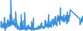 CN 6211 /Exports /Unit = Prices (Euro/ton) /Partner: Kasakhstan /Reporter: Eur27_2020 /6211:Tracksuits, ski Suits, Swimwear and Other Garments, N.e.s. (Excl. Knitted or Crocheted)