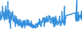 CN 6211 /Exports /Unit = Prices (Euro/ton) /Partner: Bosnia-herz. /Reporter: Eur27_2020 /6211:Tracksuits, ski Suits, Swimwear and Other Garments, N.e.s. (Excl. Knitted or Crocheted)