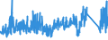 CN 6211 /Exports /Unit = Prices (Euro/ton) /Partner: Morocco /Reporter: Eur27_2020 /6211:Tracksuits, ski Suits, Swimwear and Other Garments, N.e.s. (Excl. Knitted or Crocheted)