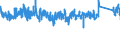 CN 62121090 /Exports /Unit = Prices (Euro/suppl. units) /Partner: Belgium /Reporter: Eur27_2020 /62121090:Brassieres of all Types of Textile Materials, Whether or not Elasticated, Incl. Knitted or Crocheted (Excl. in a set Made up for Retail Sale Containing a BrassiÃ¨re and a Brief)