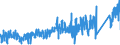 KN 62141000 /Exporte /Einheit = Preise (Euro/Bes. Maßeinheiten) /Partnerland: Italien /Meldeland: Eur27_2020 /62141000:Schals, Umschlagtücher, Halstücher, Kragenschoner, Kopftücher, Schleier und ähnl. Waren, aus Seide, Schappeseide Oder Bourretteseide (Ausg. aus Gewirken Oder Gestricken)